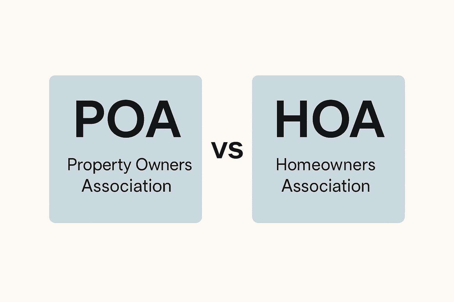 Minimalist graphic comparing POA vs HOA, showing Property Owners Association on the left and Homeowners Association on the right.