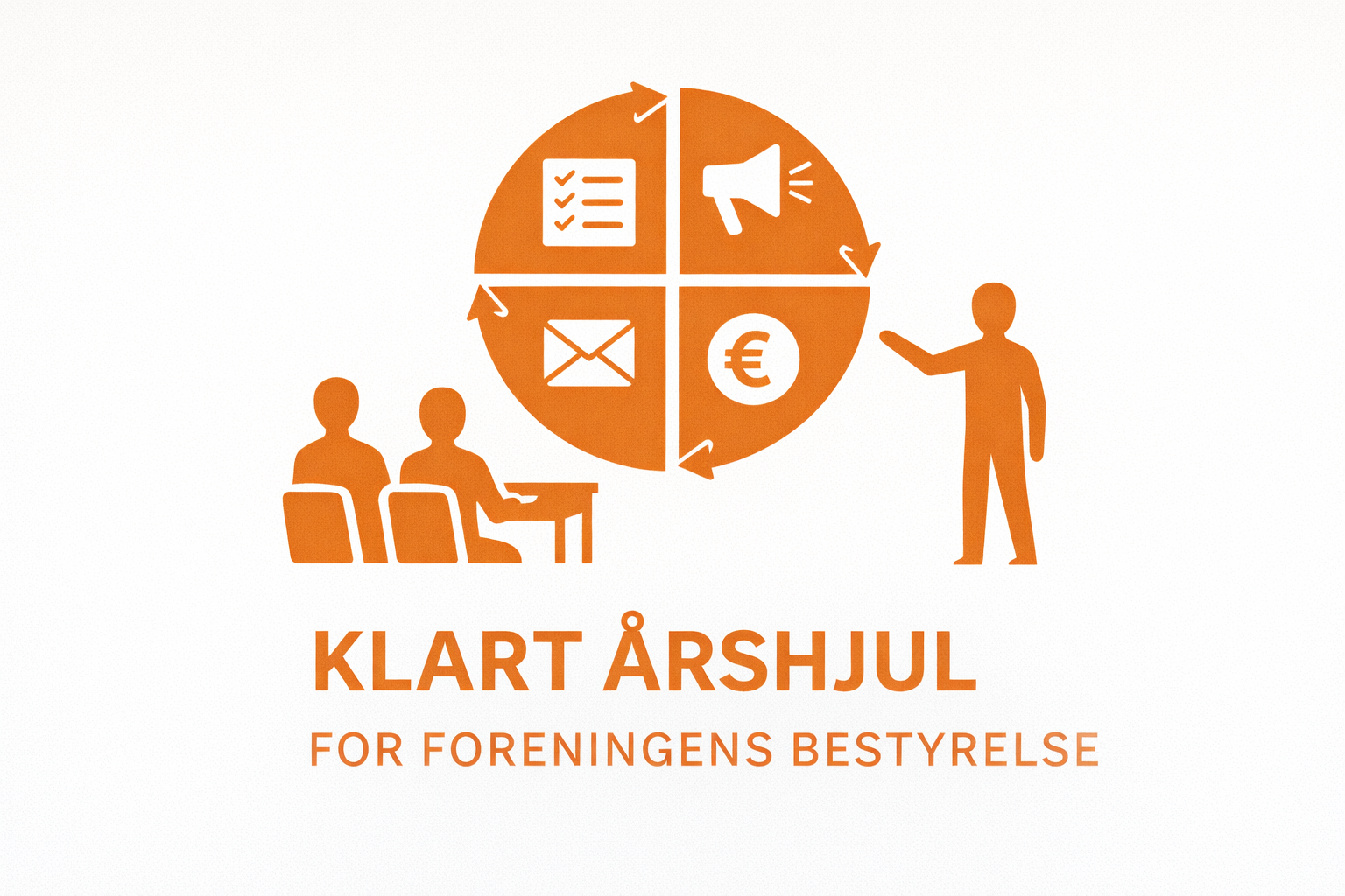 Illustration af bestyrelsesarbejde struktureret omkring et årshjul med faste opgaver.